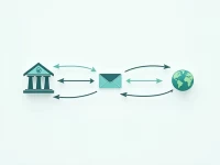 确保国际汇款安全NATIONAL COMMERCIAL BANK SWIFT代码请查阅