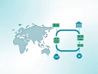 Islamic Banks Introduce SWIFT Code for ISK Remittances