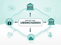 UBS SWIFT Code Guide Ensures Secure Fund Transfers