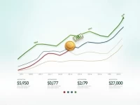 Guide to Exchanging Thai Baht for USD Amid Rate Fluctuations