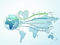 Charter One Bank SWIFT Codes Guide for Global Transfers