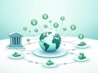 TBI Bank Simplifies International Transfers with SWIFT BIC Codes