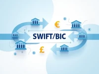 TSB Bank SWIFTBIC Codes Guide International Transfers