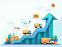 快递业上市潮风头强劲但前路难测