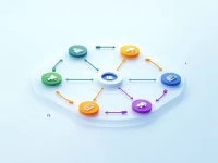 Outpost Opens Four New Multifunctional Freight Terminals