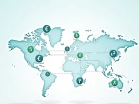 轻松跨境汇款SVERIGES RIKSBANK SWIFTBIC 代码全解读