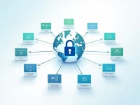 SWEDBANK Abs SWIFT Code Guide for International Transfers