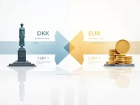 万克朗转欧元丹麦货币转换指南