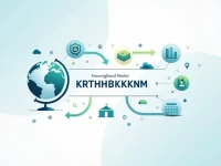 KRUNG THAI Banks SWIFT Code Eases Crossborder Transfers