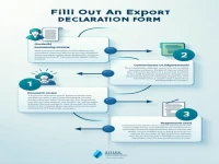 掌握出口报关单填制的关键步骤：以一般贸易为例