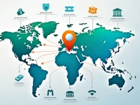 SWIFT Code Key for Transfers to Moldovas MOLDINDCONBANK