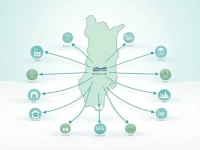 轻松汇款智利Banco Itau的SWIFT代码全解析