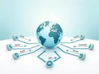 National Commercial Bank SWIFT Code LNCBLYLT070 Eases International Transfers