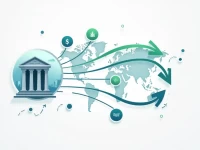 如何正确使用SUOMEN PANKKI国际汇款SWIFT代码