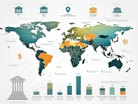 发现意大利Intesa Sanpaolo银行网点与SWIFT代码功能