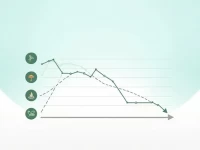 2025年美元对科摩罗法郎汇率分析