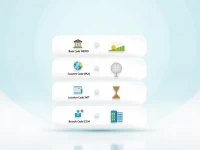 Guide to MENOMXMTCCM SWIFT Codes for Global Transfers