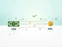 USD to Moldovan Leu Exchange Rate Hits 1689