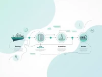 Key Steps for Precise Shipping Manifests in Maritime Transport
