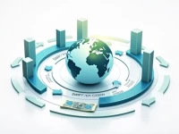 确保正确到账了解RABOBANK的SWIFTBIC编码