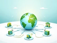 国际汇款必备BANCO GNB SUDAMERIS的SWIFTBIC代码解析