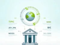 Guide to Meezan Banks SWIFT Code for International Transfers