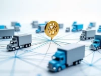 COO Guide Datadriven Supply Chain Efficiency Boost