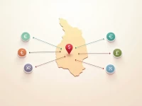 准确无误地汇款至坦桑尼亚了解SCBLTZTXXXX SWIFT代码