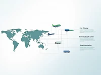 Global Air Freight Adapts to Regional Warehouse Disruptions