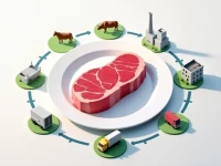 Walmart Expands Beef Supply Chain for Premium Cuts