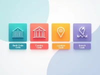 确保国际转账顺利进行NATIONAL WESTMINSTER BANK PLC SWIFT代码解读