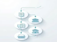 货代提单遗失处理指南