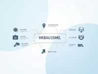 国际汇款必知HSBC澳大利亚银行SWIFTBIC代码详解