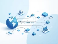 Barclays UK Explains SWIFT Codes for International Transfers