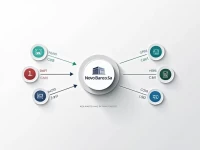 Novo Banco Expands Branch Network SWIFT Codes in Portugal