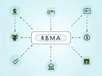 Reserve Bank of Malawi Clarifies SWIFTBIC Code Usage