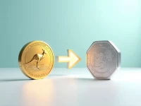 Best AUD to GBP Exchange Strategies for Travelers Investors