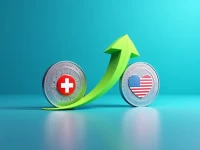 Swiss Franc Strengthens Against US Dollar Amid Exchange Rate Shifts
