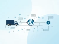 Efficient Logistics Management Understanding The Key Role Of Land Transportation