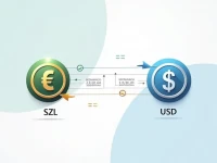 斯威士兰埃马朗戈尼与美元的汇率解析