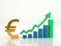 Euro and Pound Sterling Exchange Rates Show Volatility