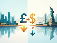 Best Ways to Convert SGD 25 to USD