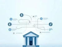 Allied Bank Limited SWIFT Code ABPAPKKA443 for International Transfers