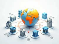 FAYSAL Banks SWIFT Code Key for Global Transfers