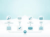 Citibank NA Highlights SWIFTBIC Codes for Global Transfers