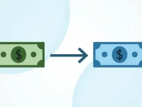 US Dollar to Cayman Islands Dollar Exchange Rate Explained