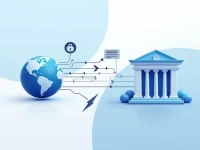 确保国际汇款安全ISLAMI银行的SWIFT代码指南