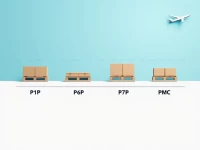 国际空运集装板选型指南尺寸规格应用场景全解析
