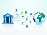 First Abu Dhabi Bank Clarifies SWIFT Code Safety Measures