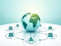 跨国汇款必知BANCO PROMERICA SA的SWIFTBIC代码解析